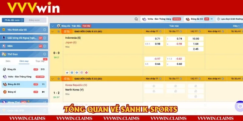 Tất cả thông tin về K-Sports